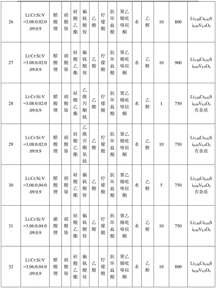 Figure BDA0002164819390000091