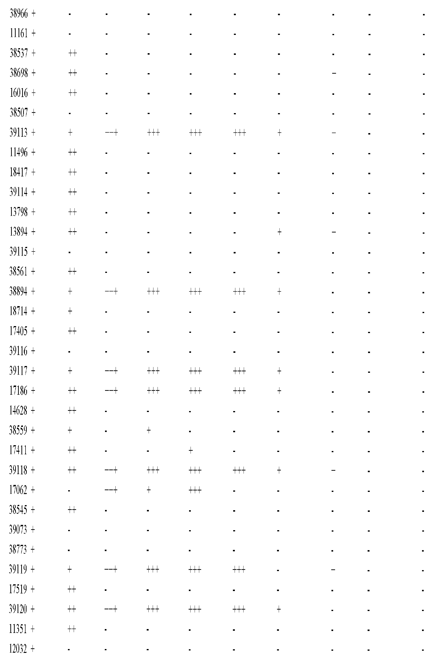 Figure imgf000799_0001