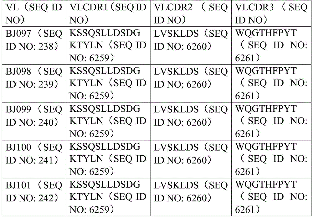 Figure BDA0004201684370001212