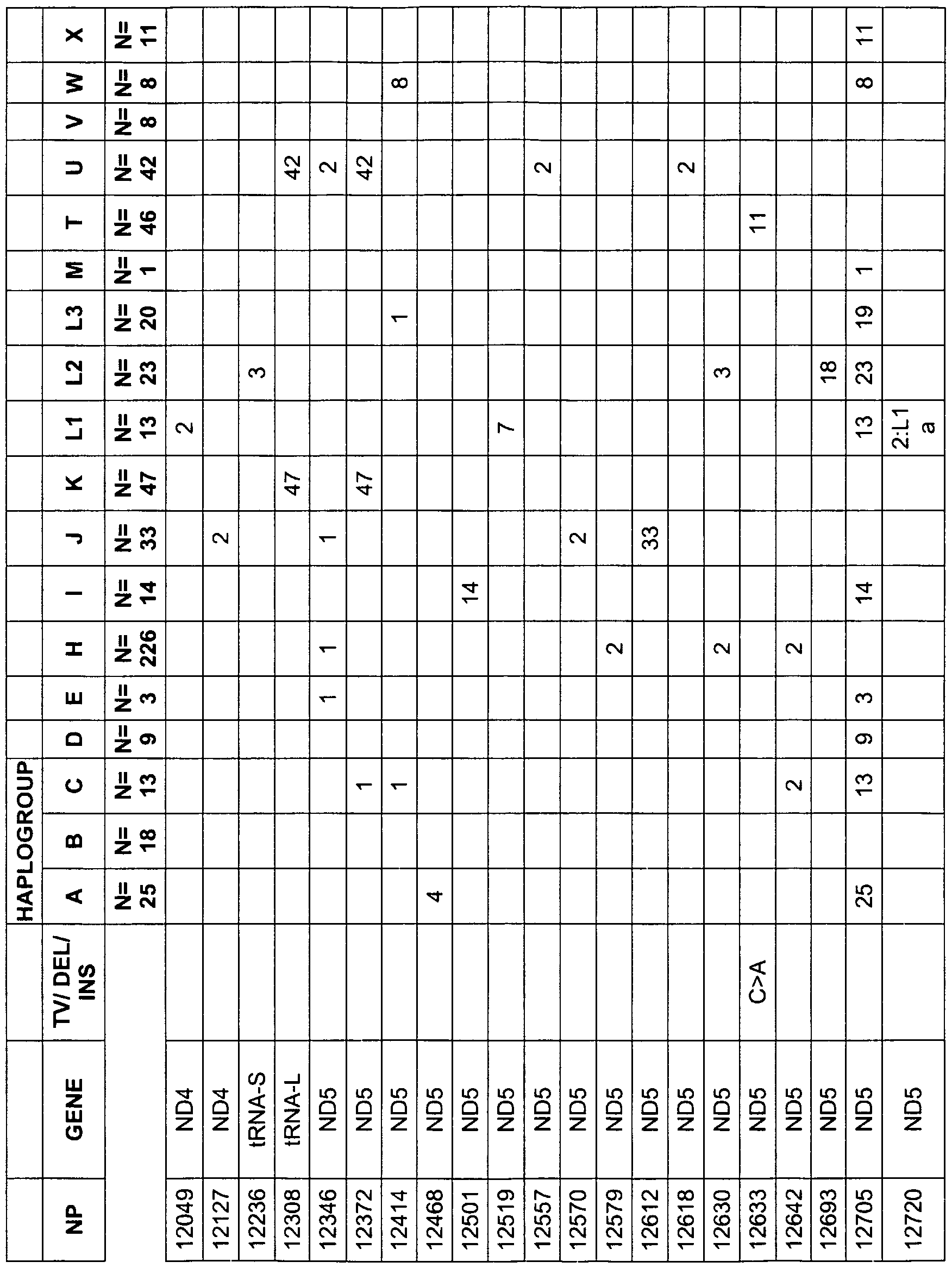 Figure imgf000099_0001