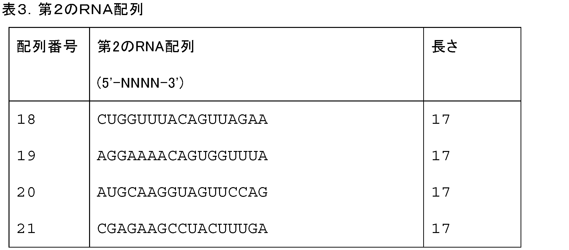 Figure 2022507283000003