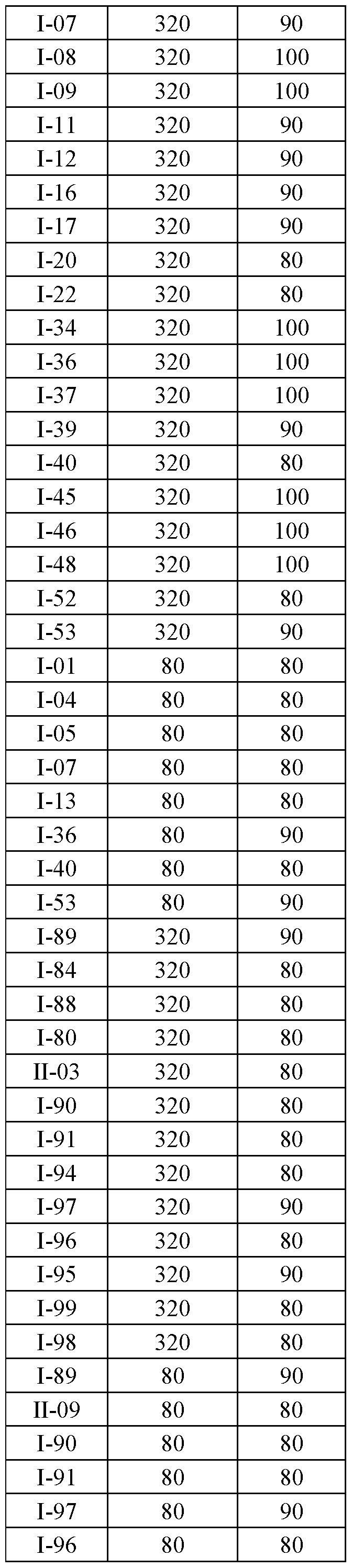 Figure imgf000104_0001