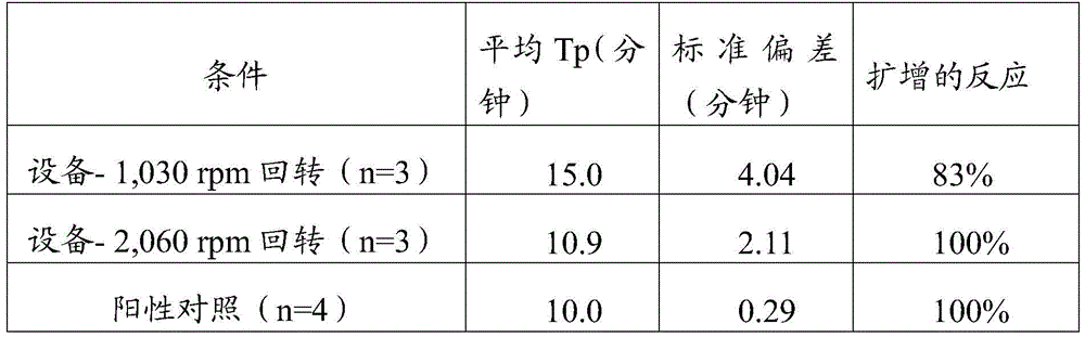 Figure BDA0003583179710000361