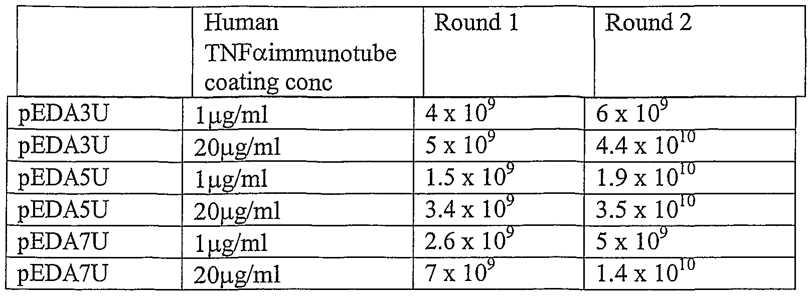 Figure imgf000096_0001