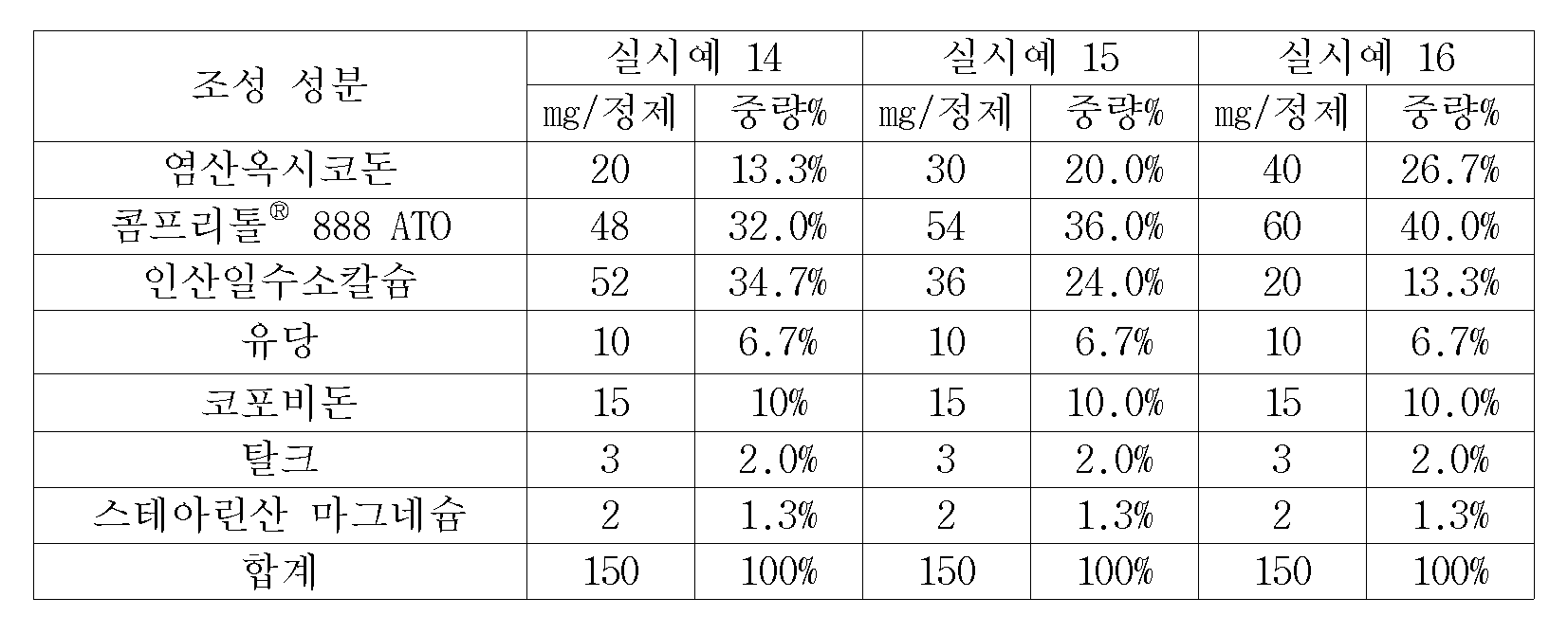 Figure 112008011732668-pat00004