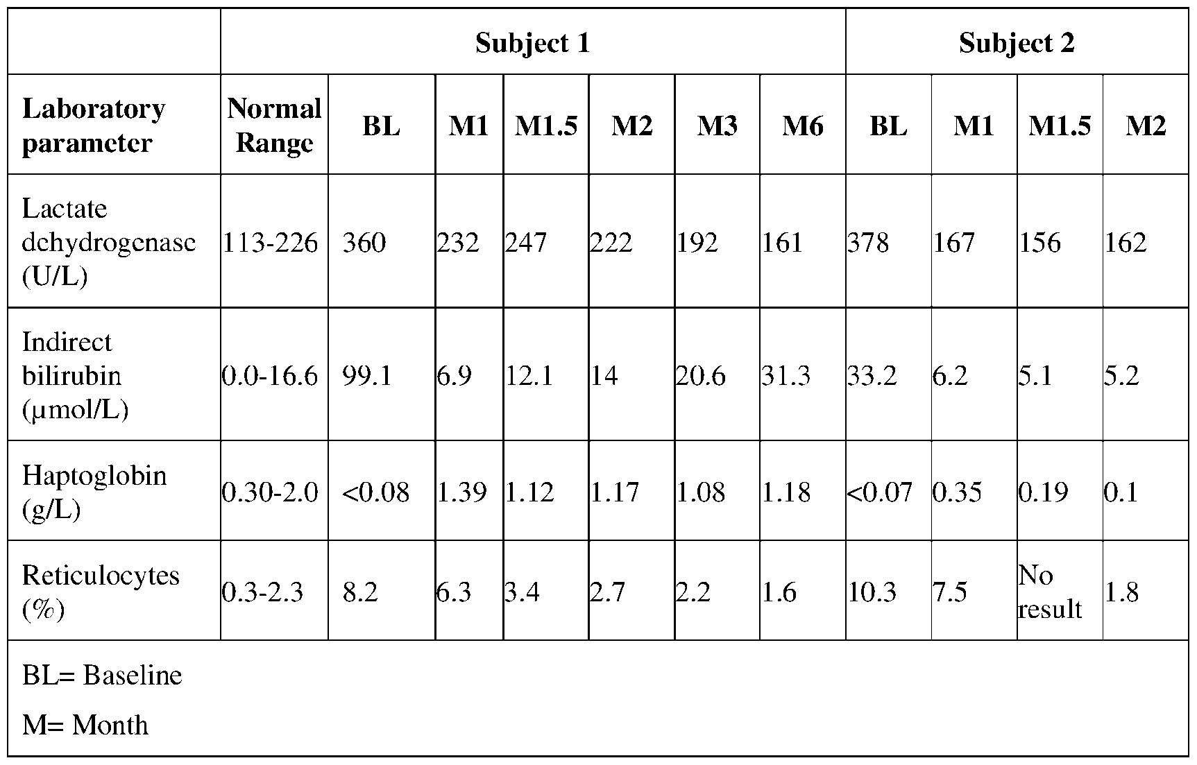 Figure imgf000090_0001