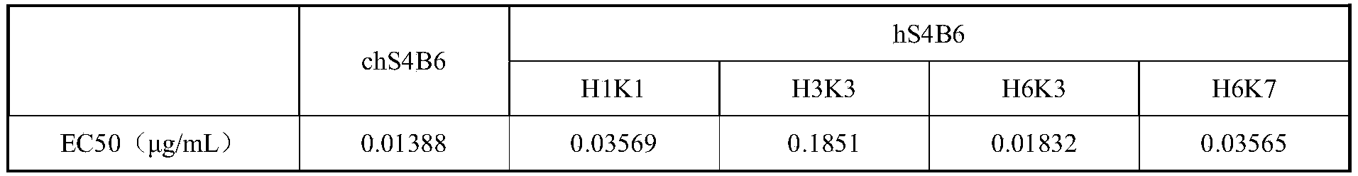 Figure PCTCN2022109997-appb-000013