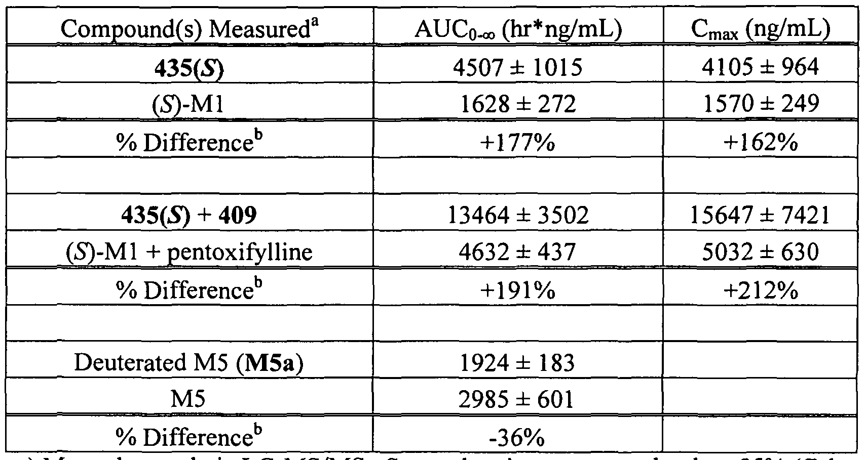 Figure imgf000087_0001