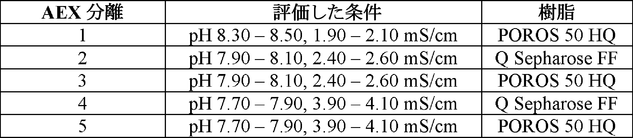 Figure 0007673311000023