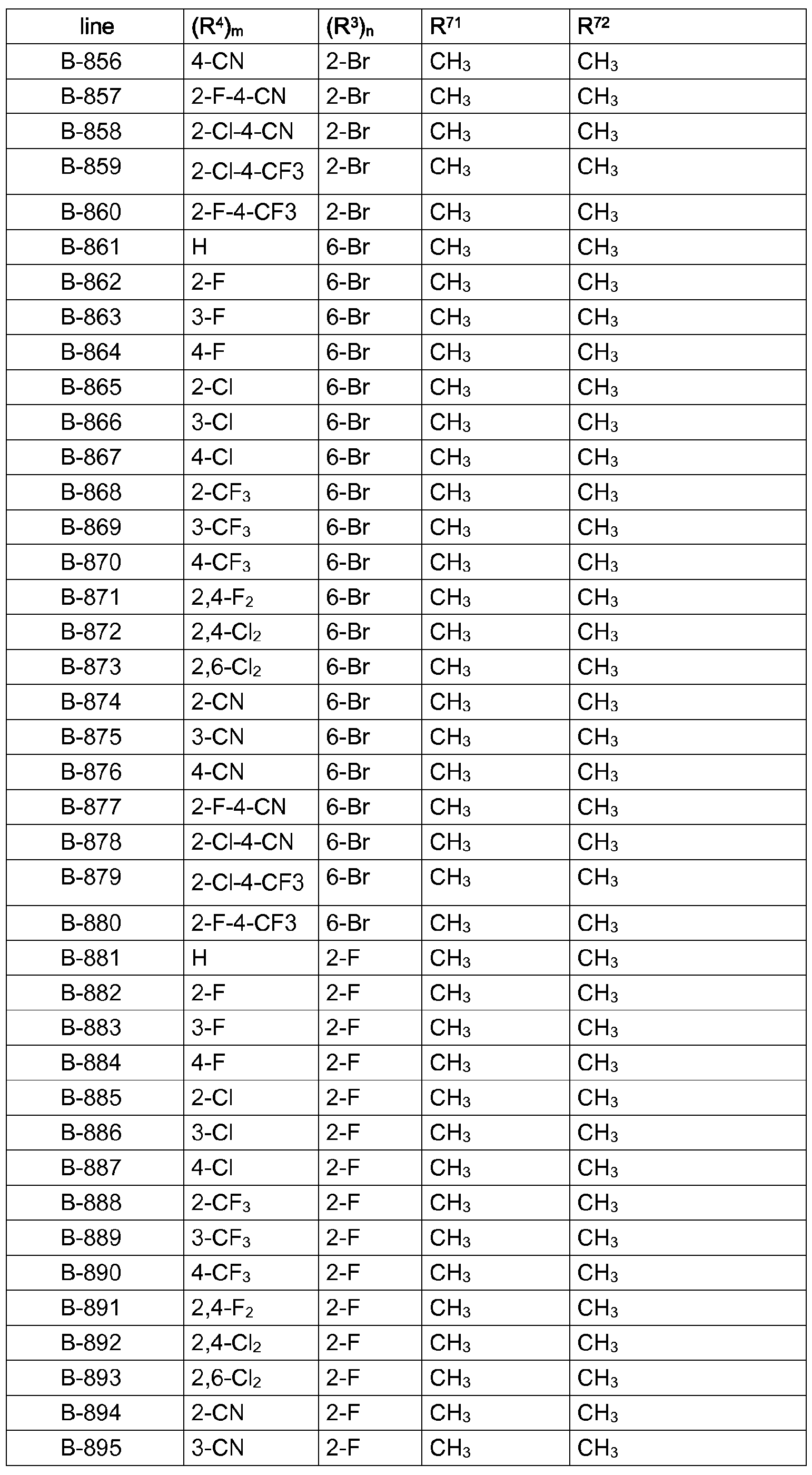 Figure imgf000093_0001