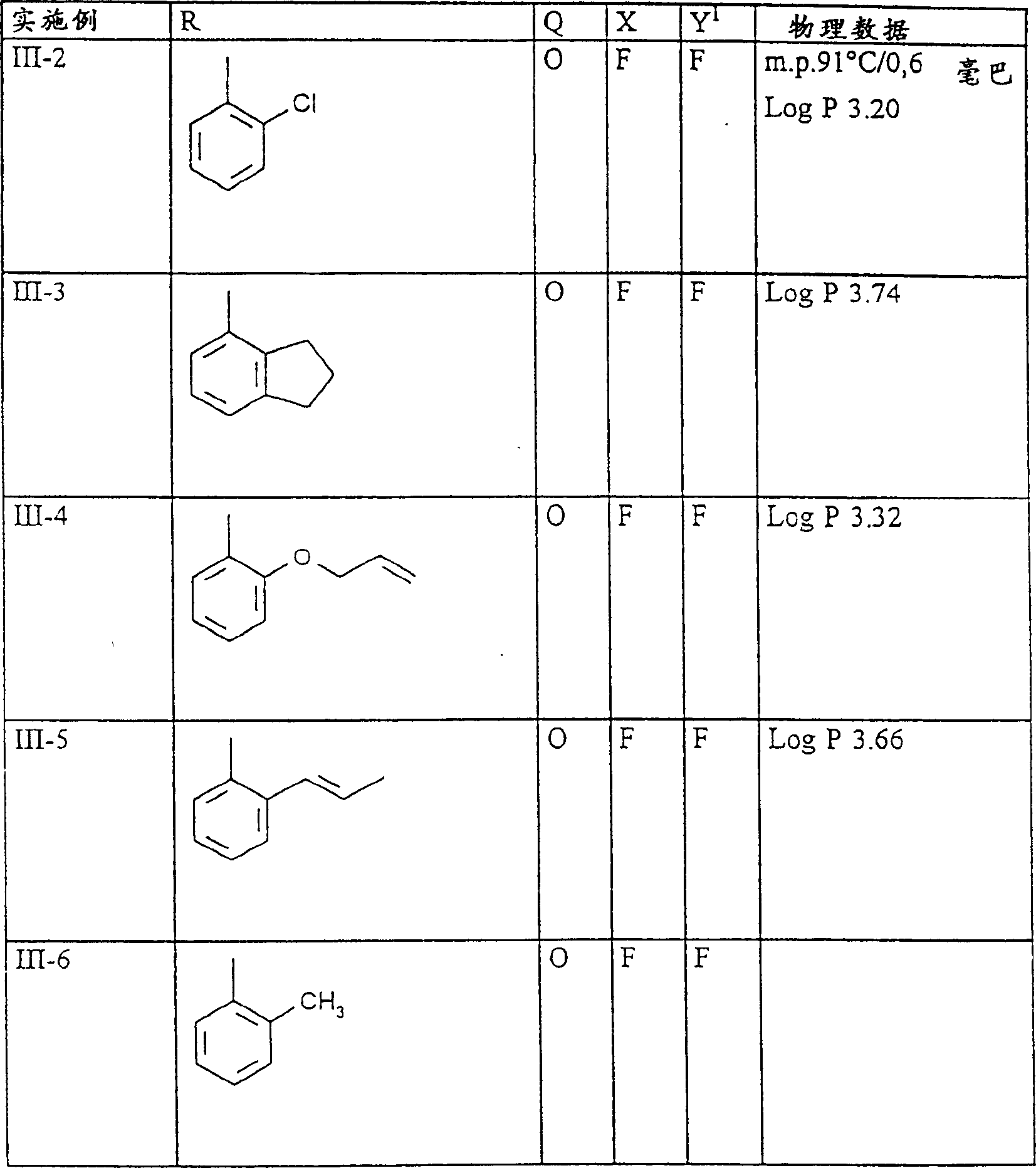 Figure C0315980800402