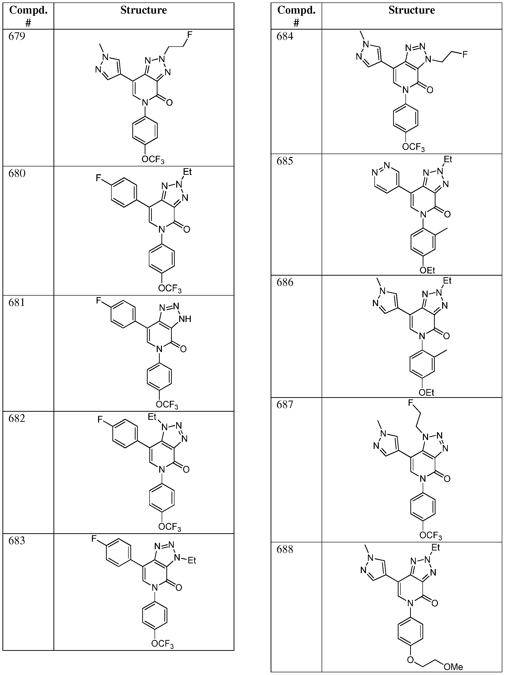 Figure imgf000131_0001