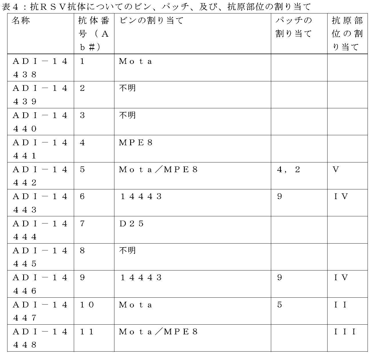 Figure 0007265984000025