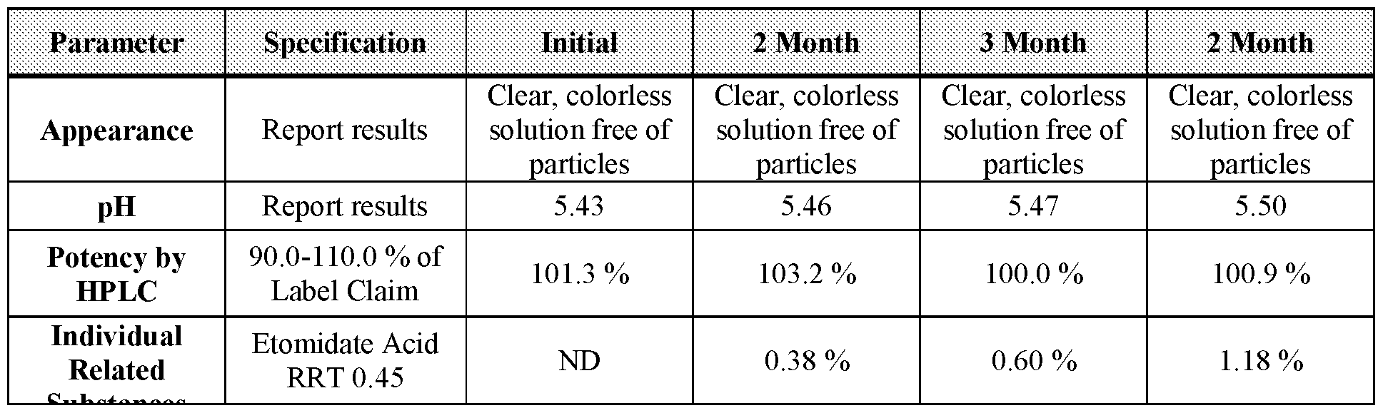 Figure imgf000042_0002