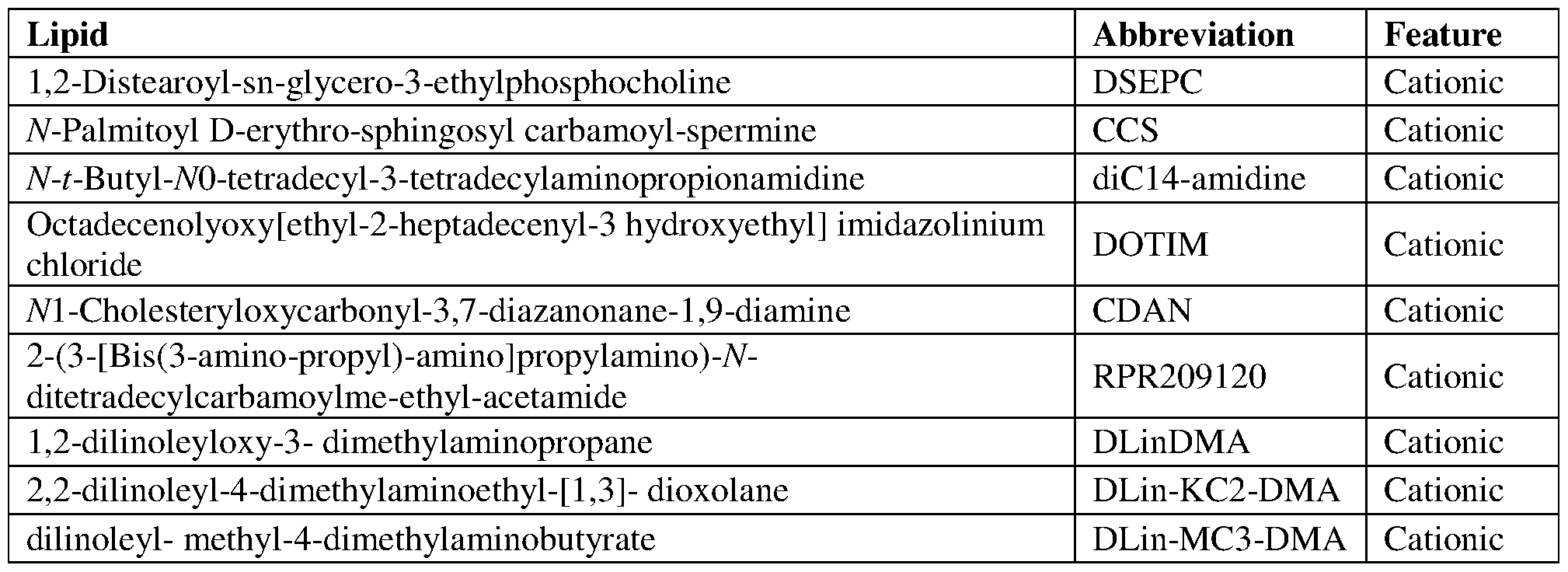 Figure imgf000109_0001