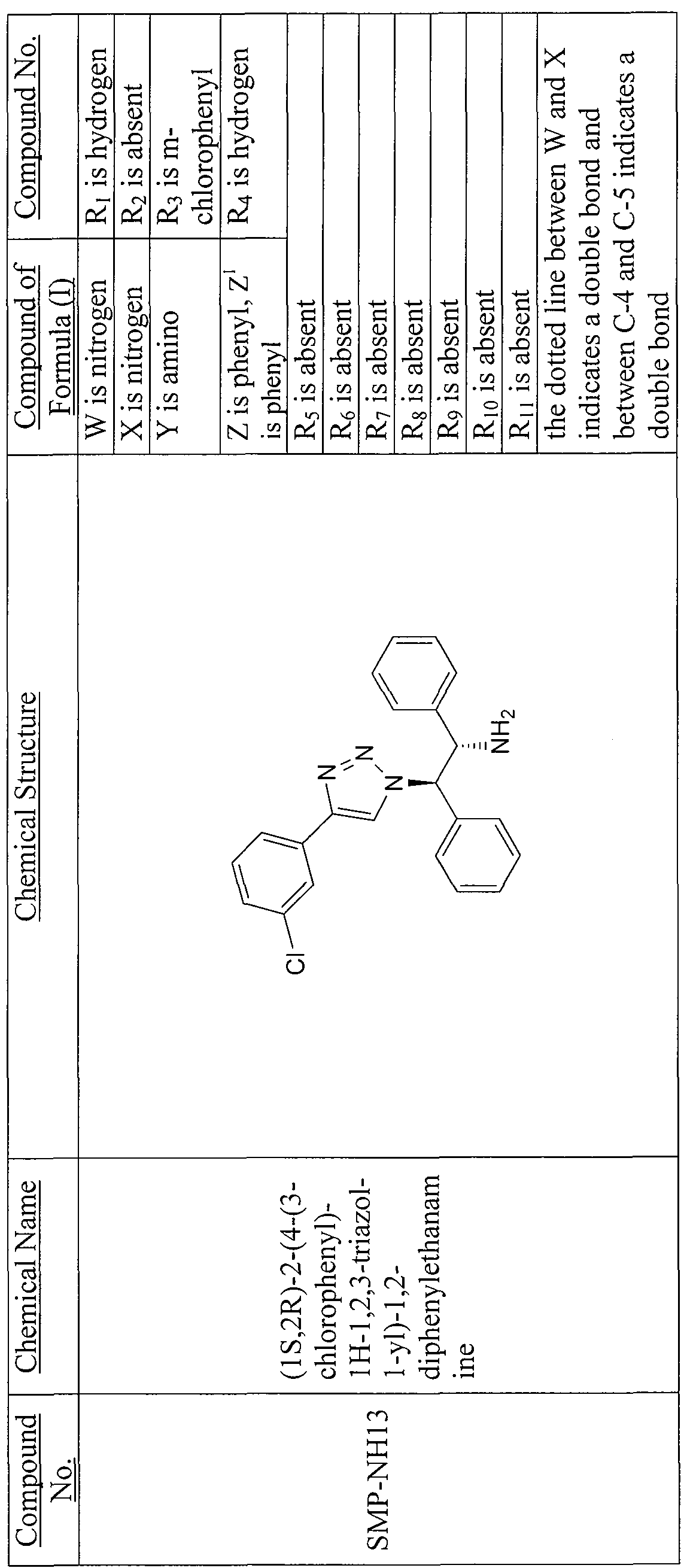 Figure imgf000143_0001