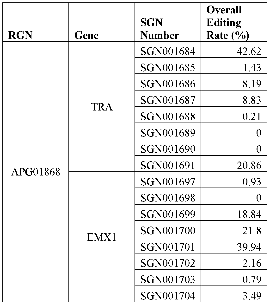 Figure imgf000141_0002