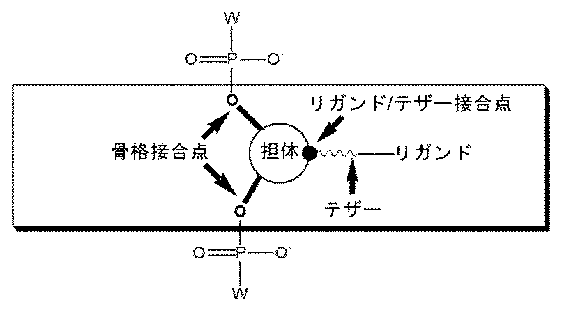 Figure 2025516680000084