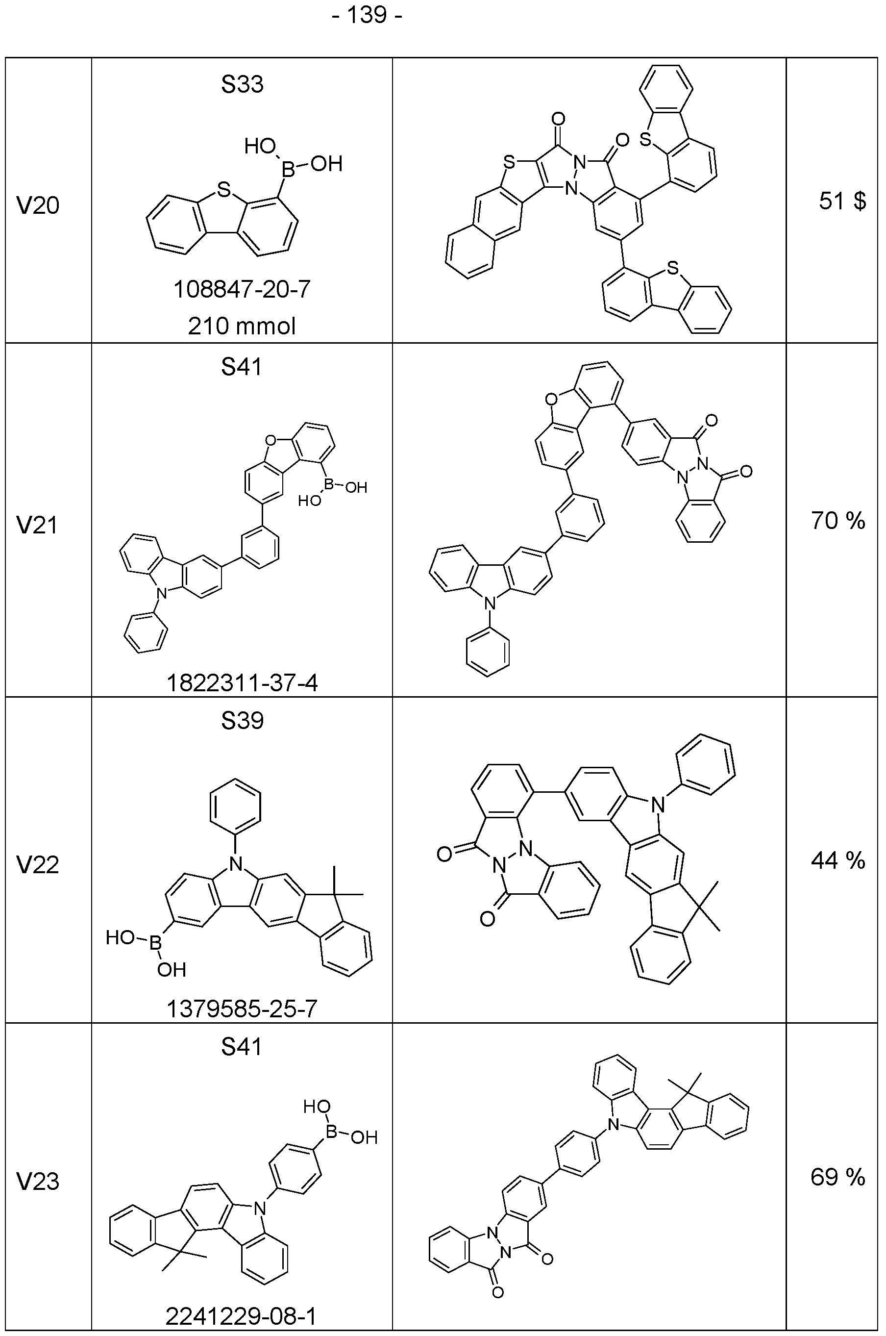Figure imgf000140_0001