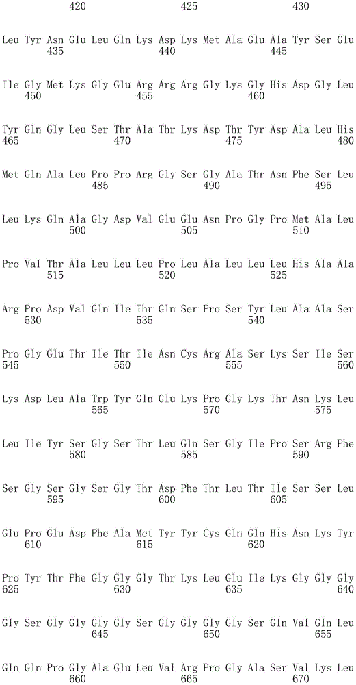 Figure IDA0001542153210000201