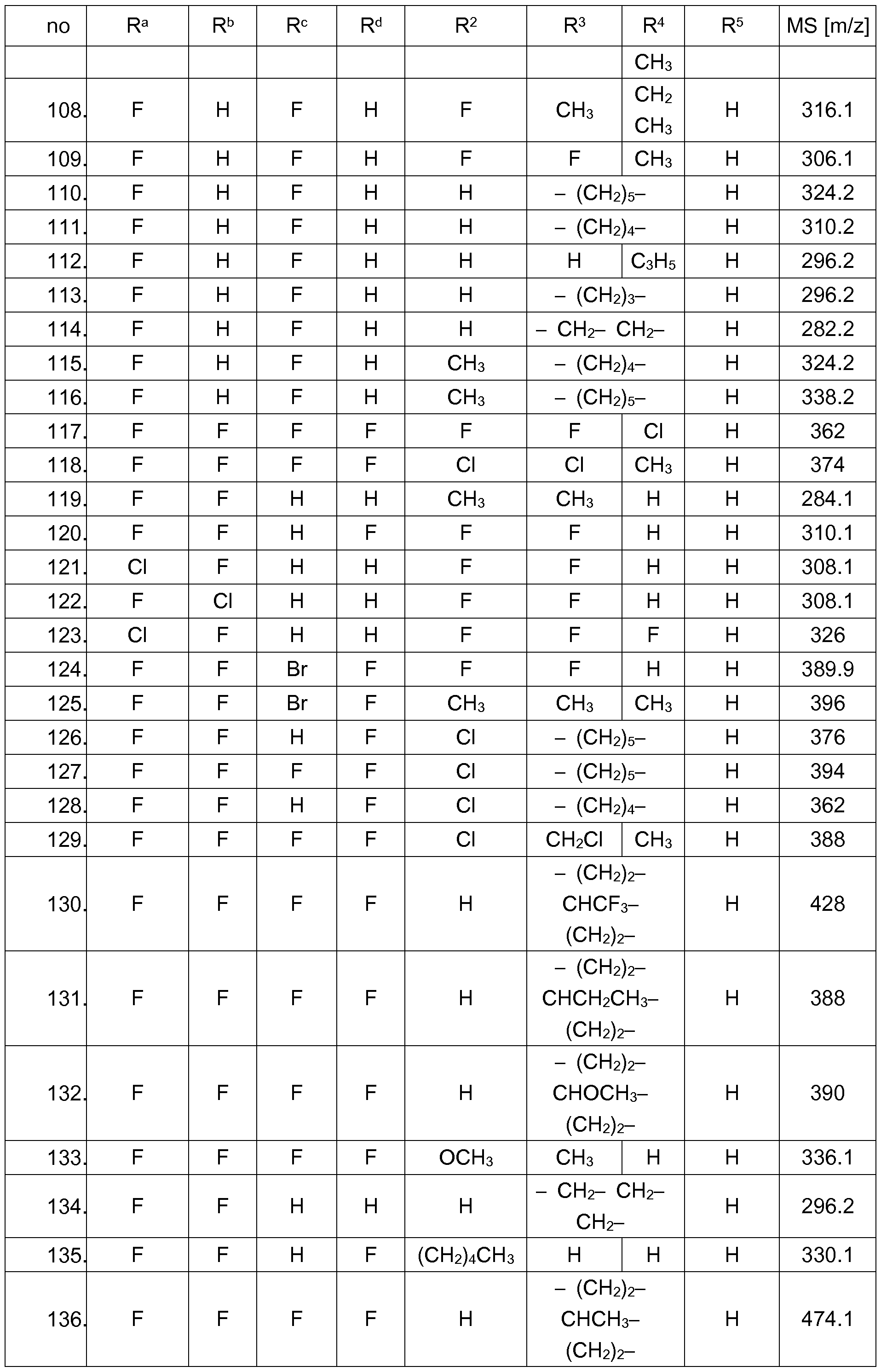 Figure imgf000026_0001