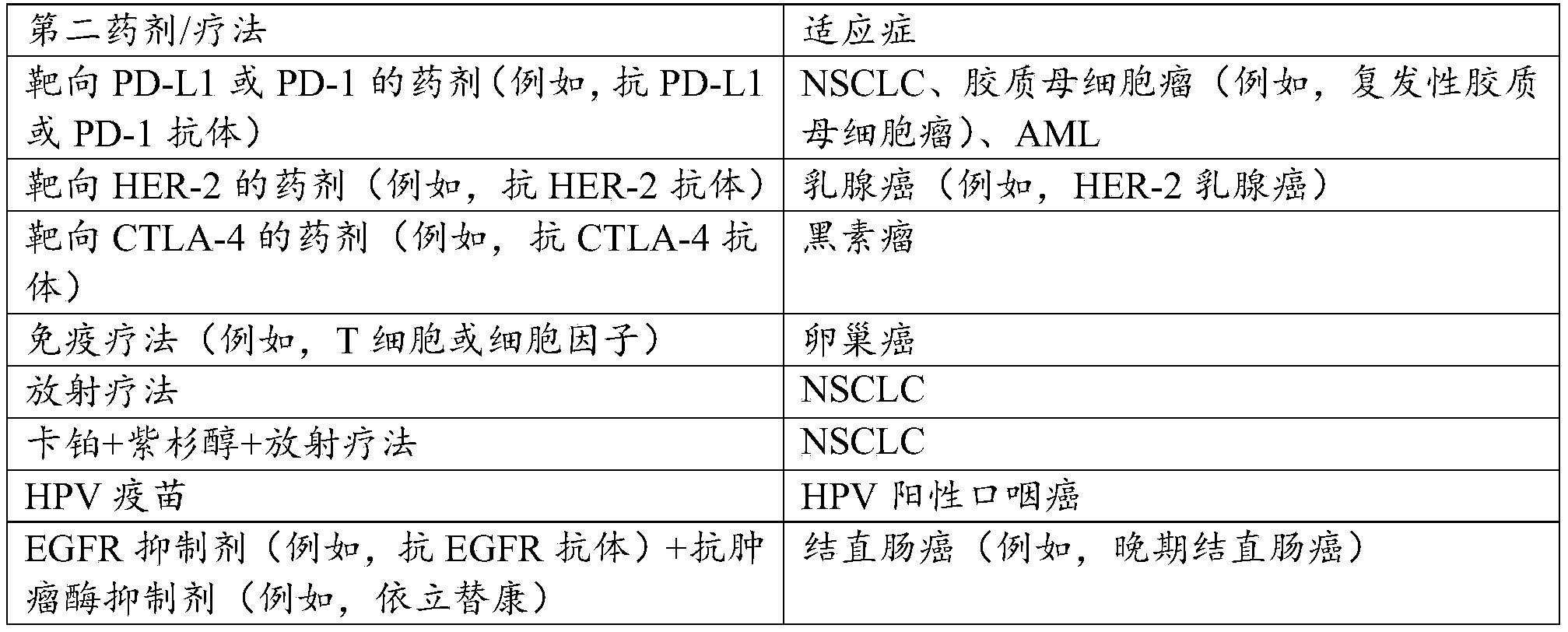 Figure PCTCN2021078047-appb-000009