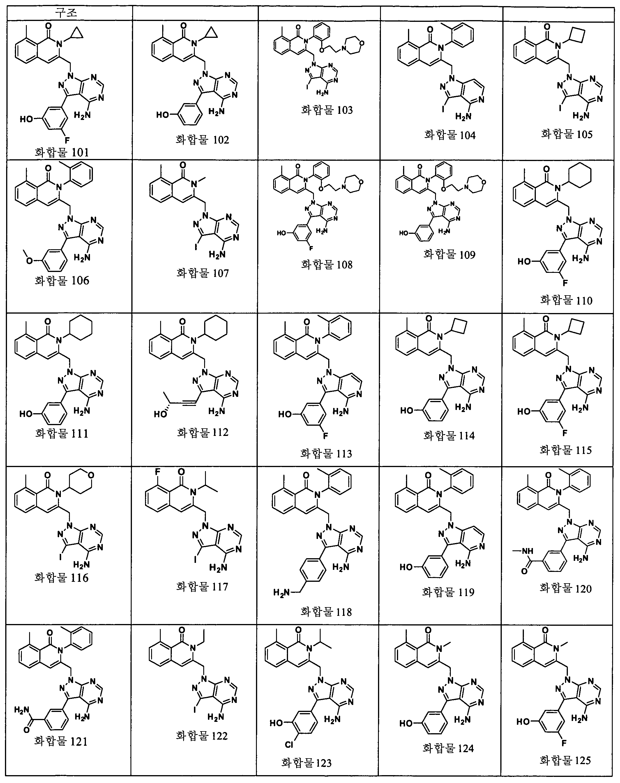 Figure 112010050321556-pct00091