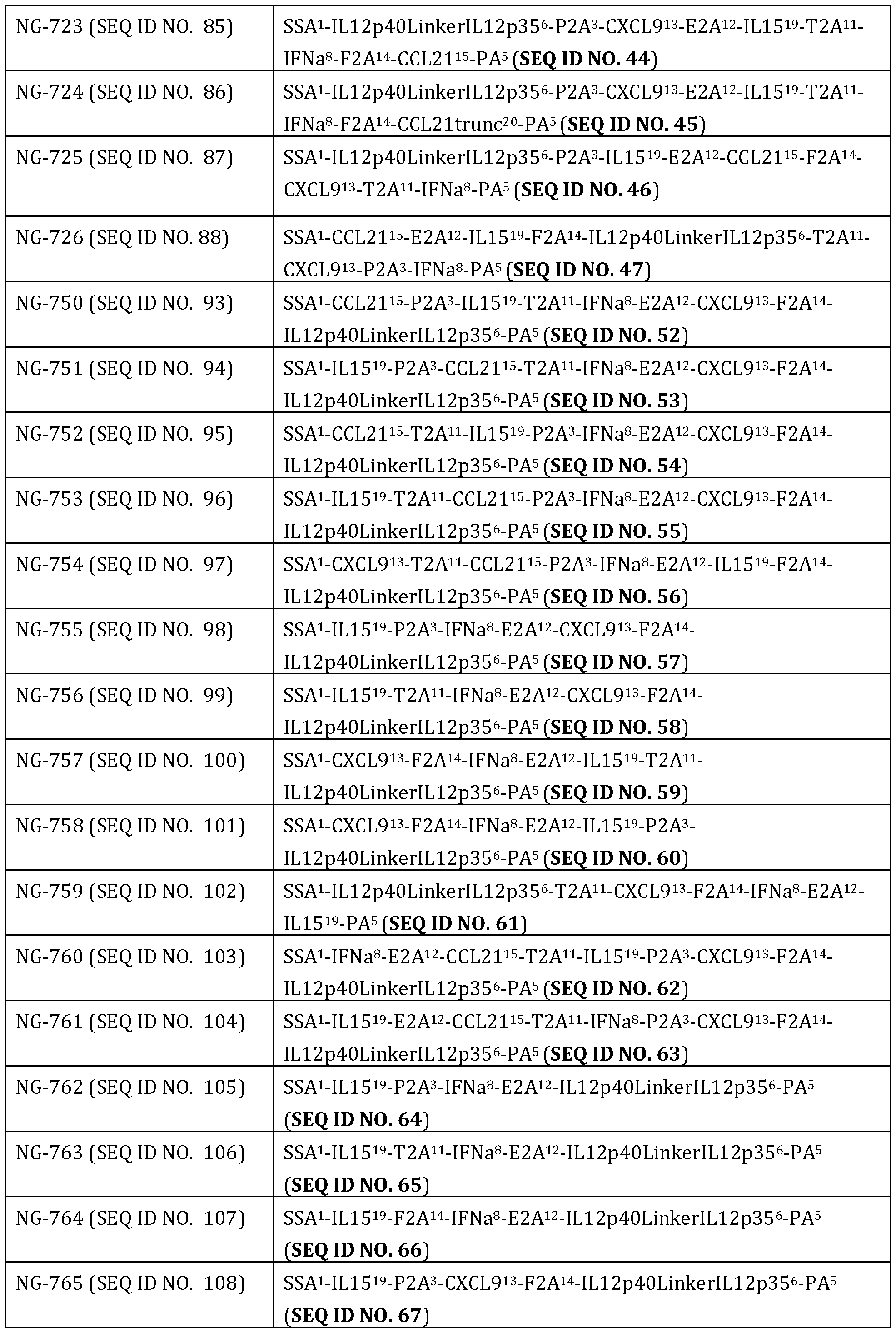 Figure imgf000046_0001