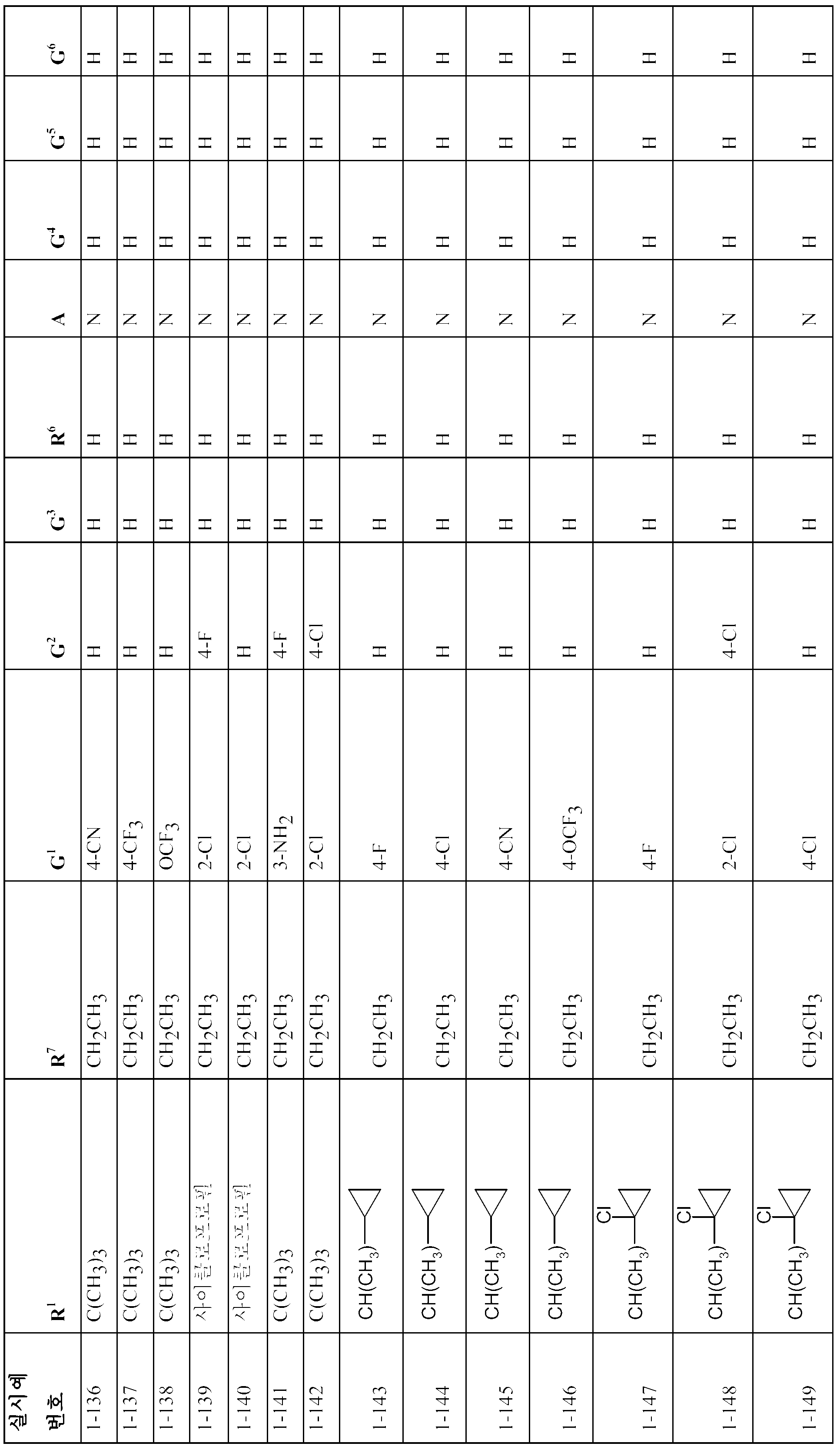 Figure 112011071686105-pct00027