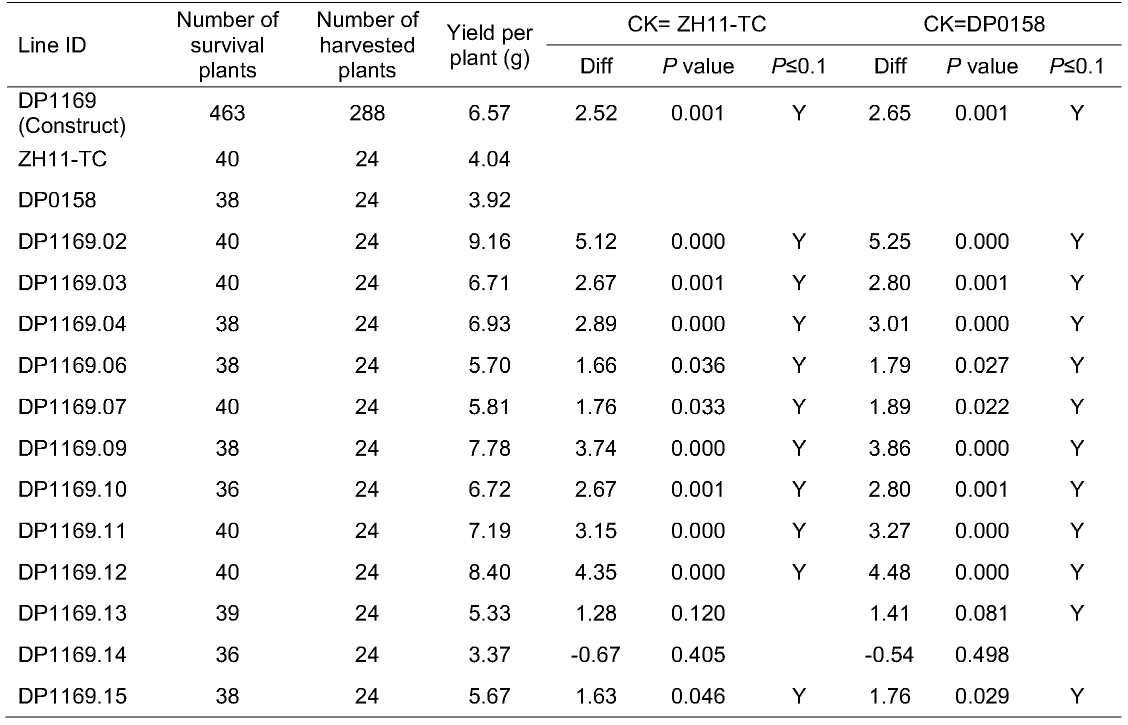 Figure PCTCN2018113323-appb-000017