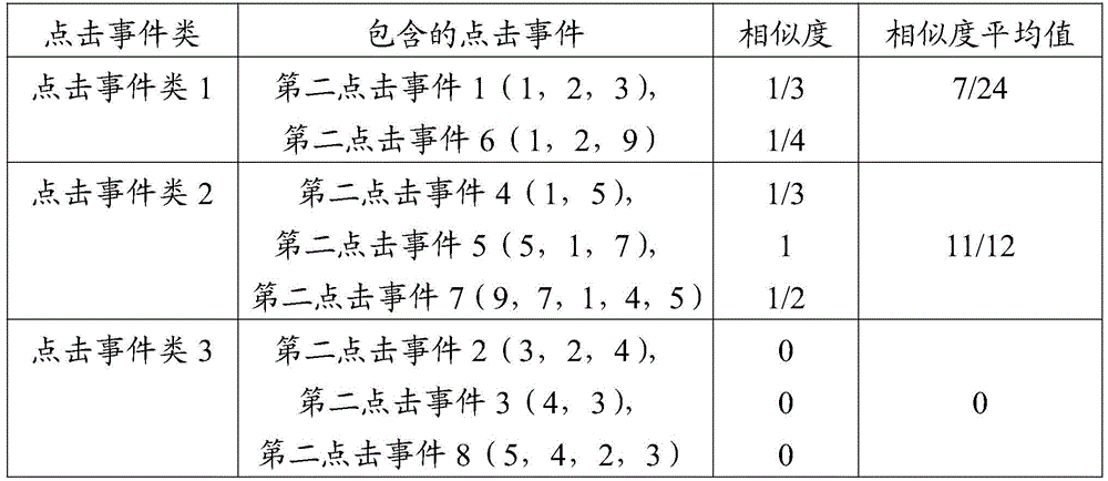 Figure BDA0001922141610000161