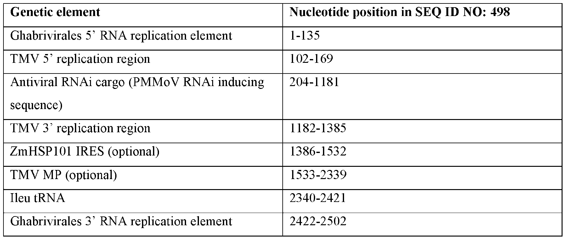 Figure imgf000113_0001
