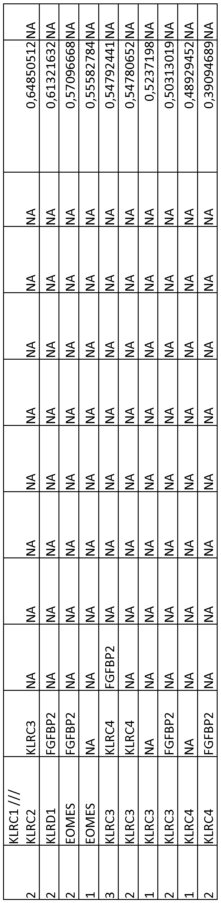 Figure imgf000096_0001