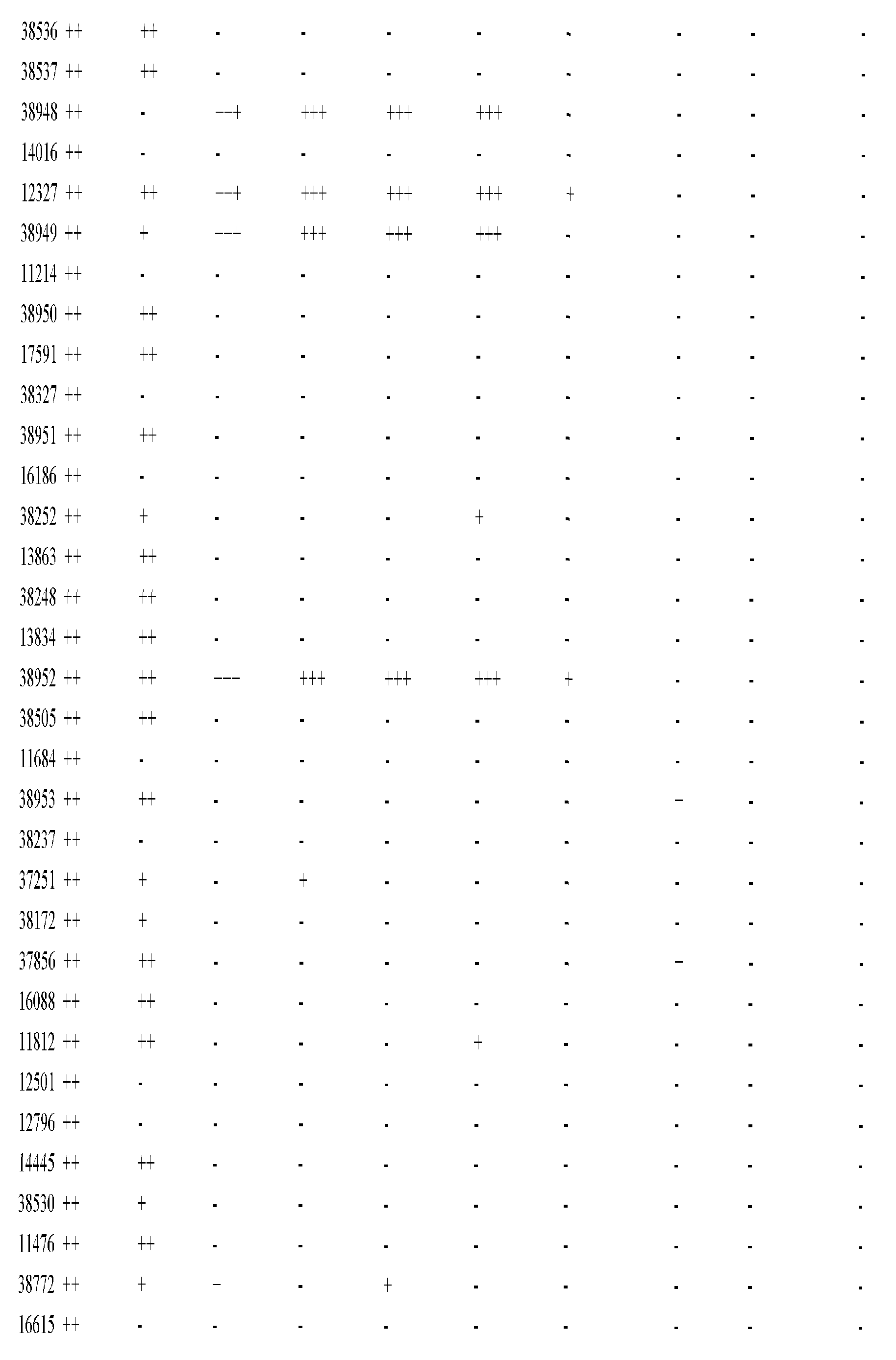 Figure imgf000784_0001