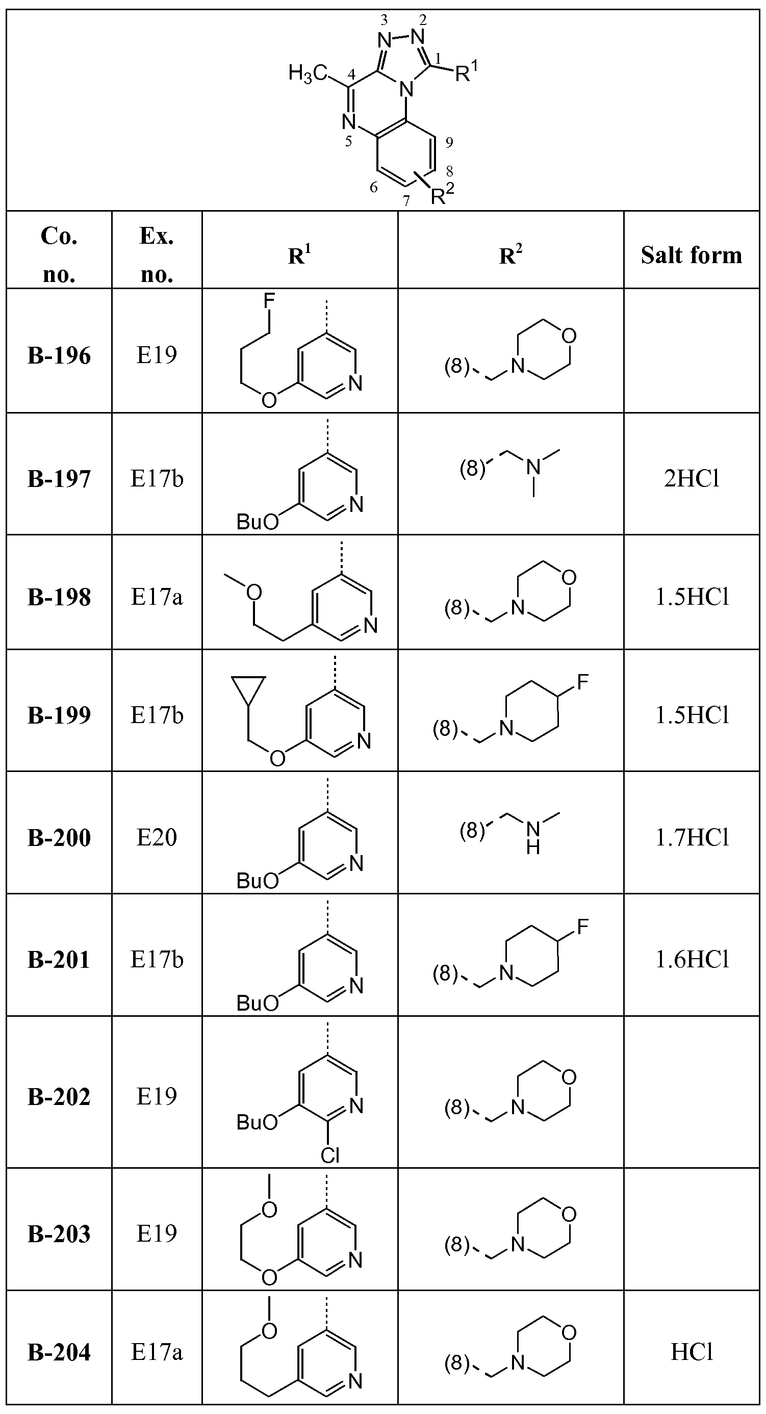 Figure imgf000116_0001
