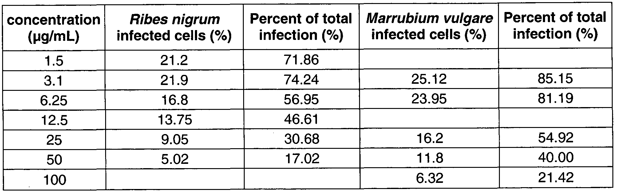 Figure imgf000028_0001
