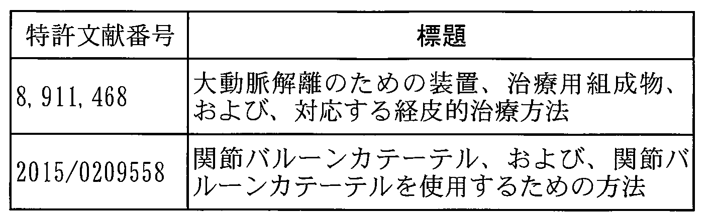 Figure 0007129401000001