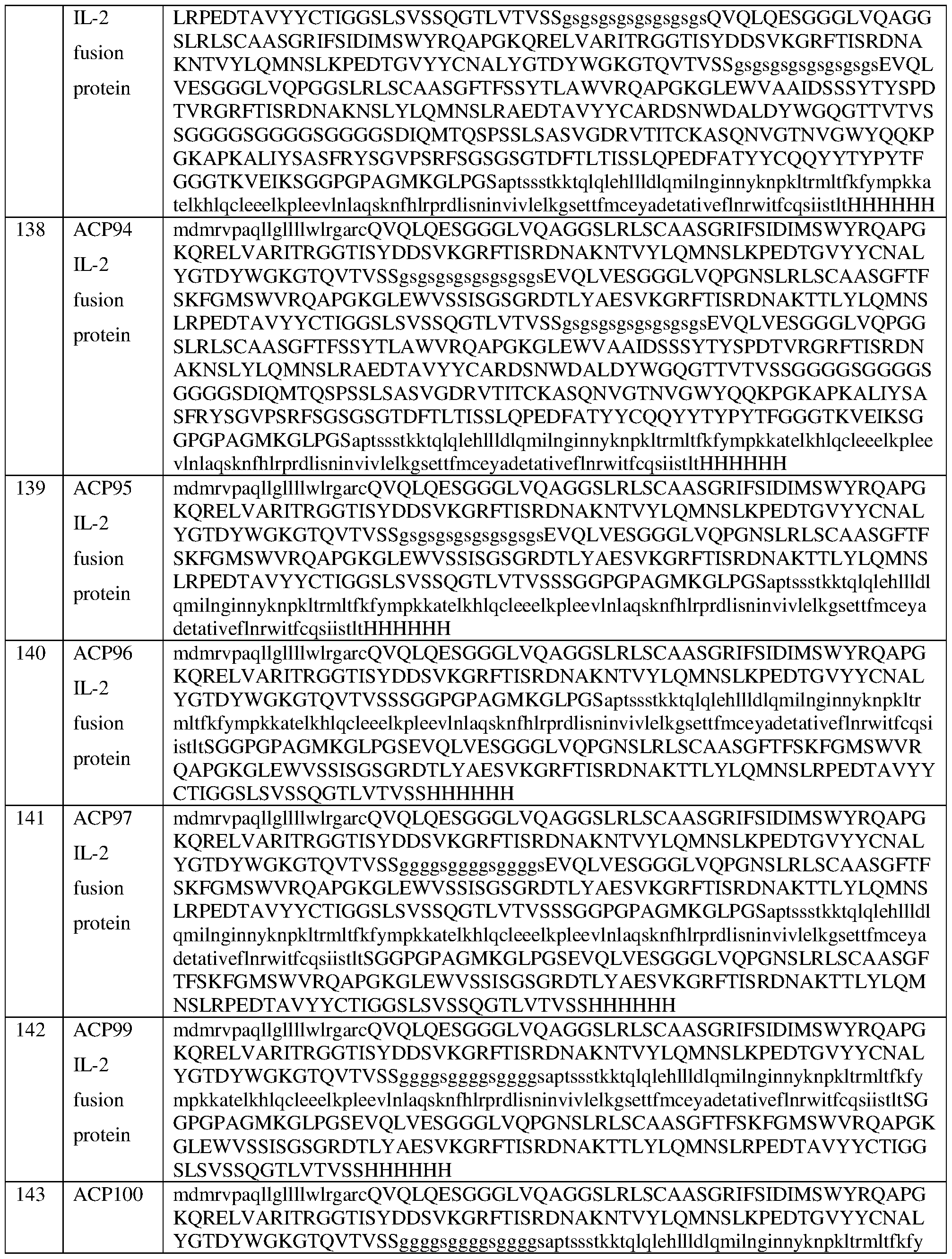 Figure imgf000119_0001