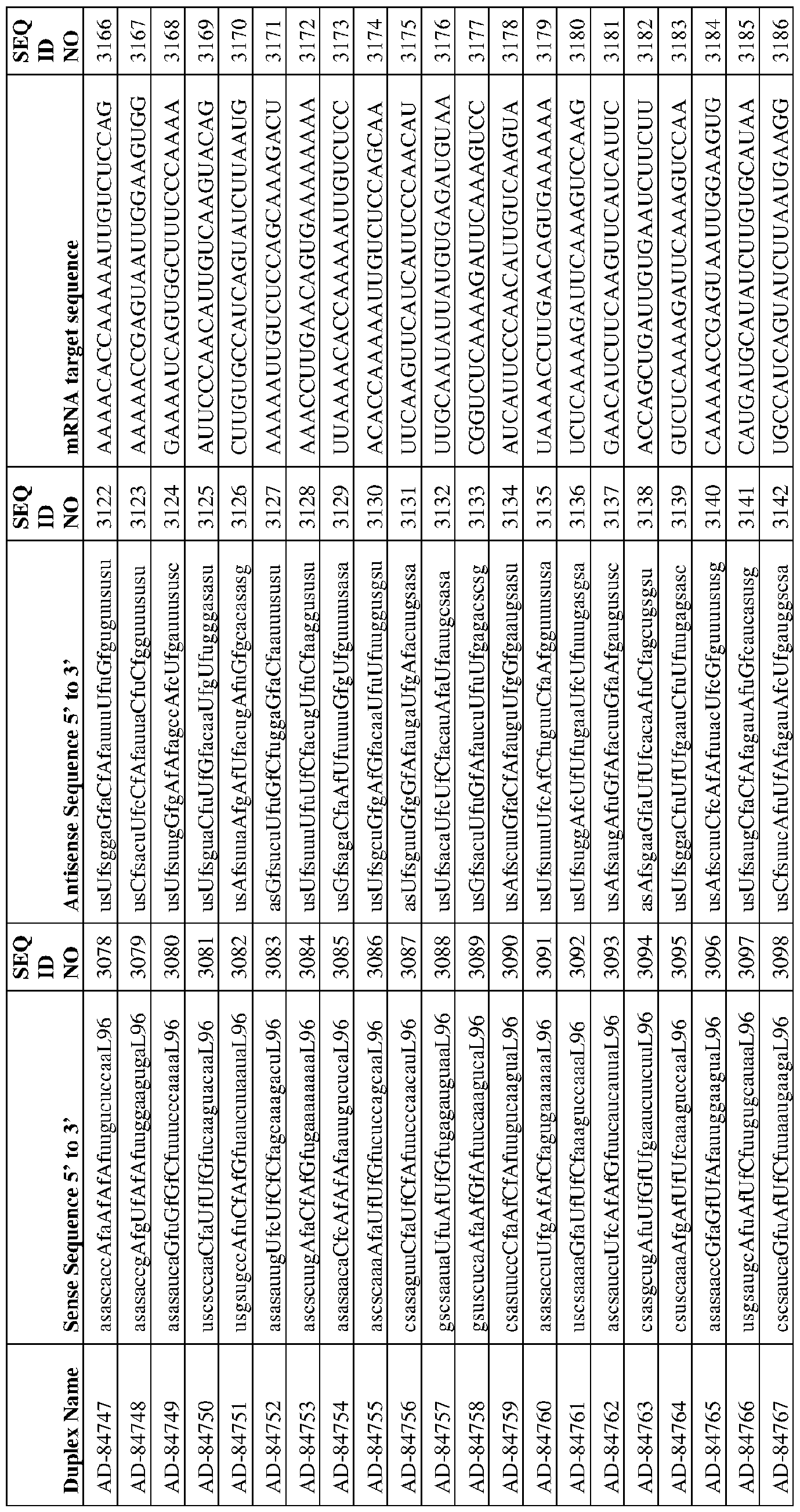 Figure imgf000150_0001