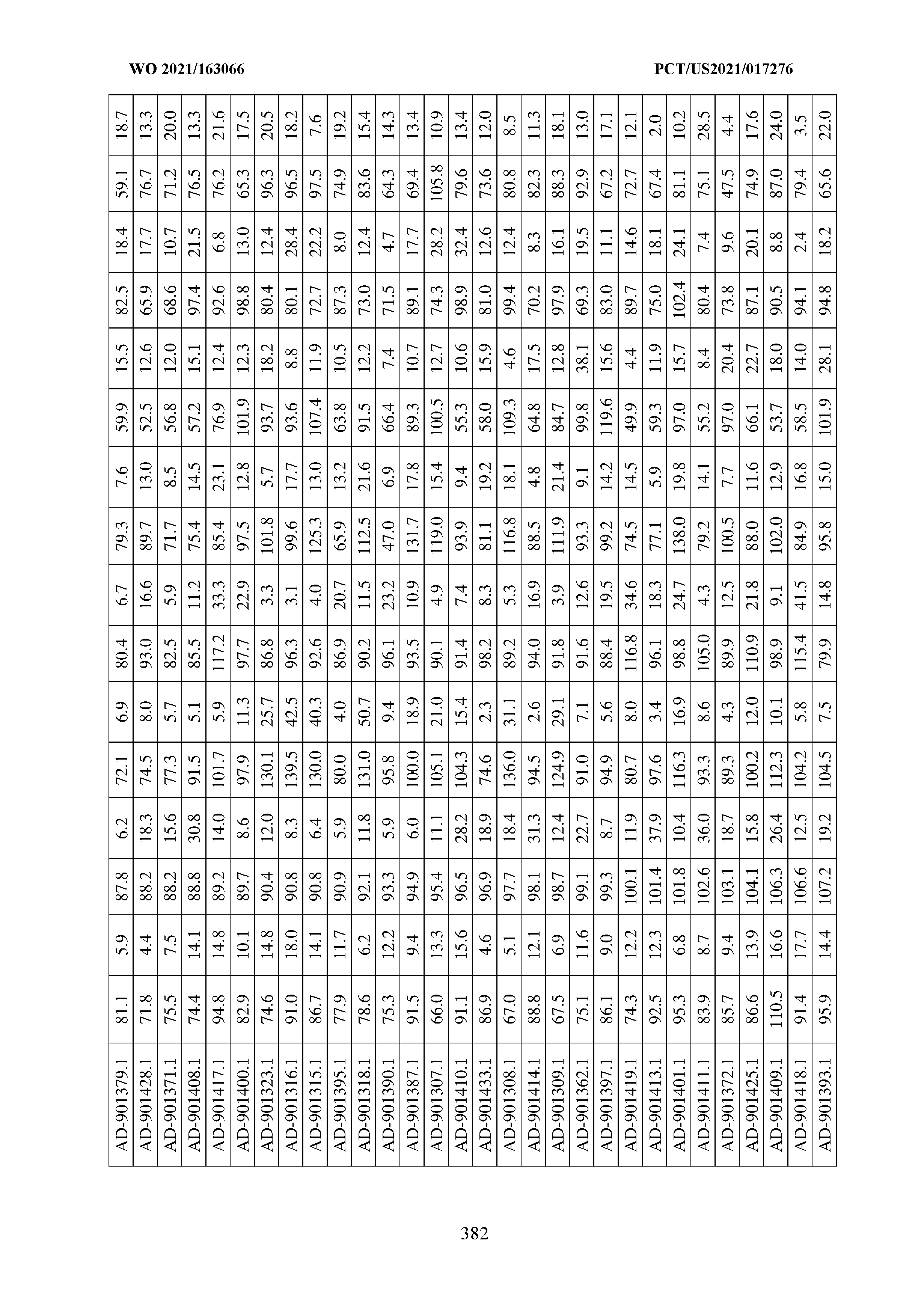 Figure imgf000383_0001