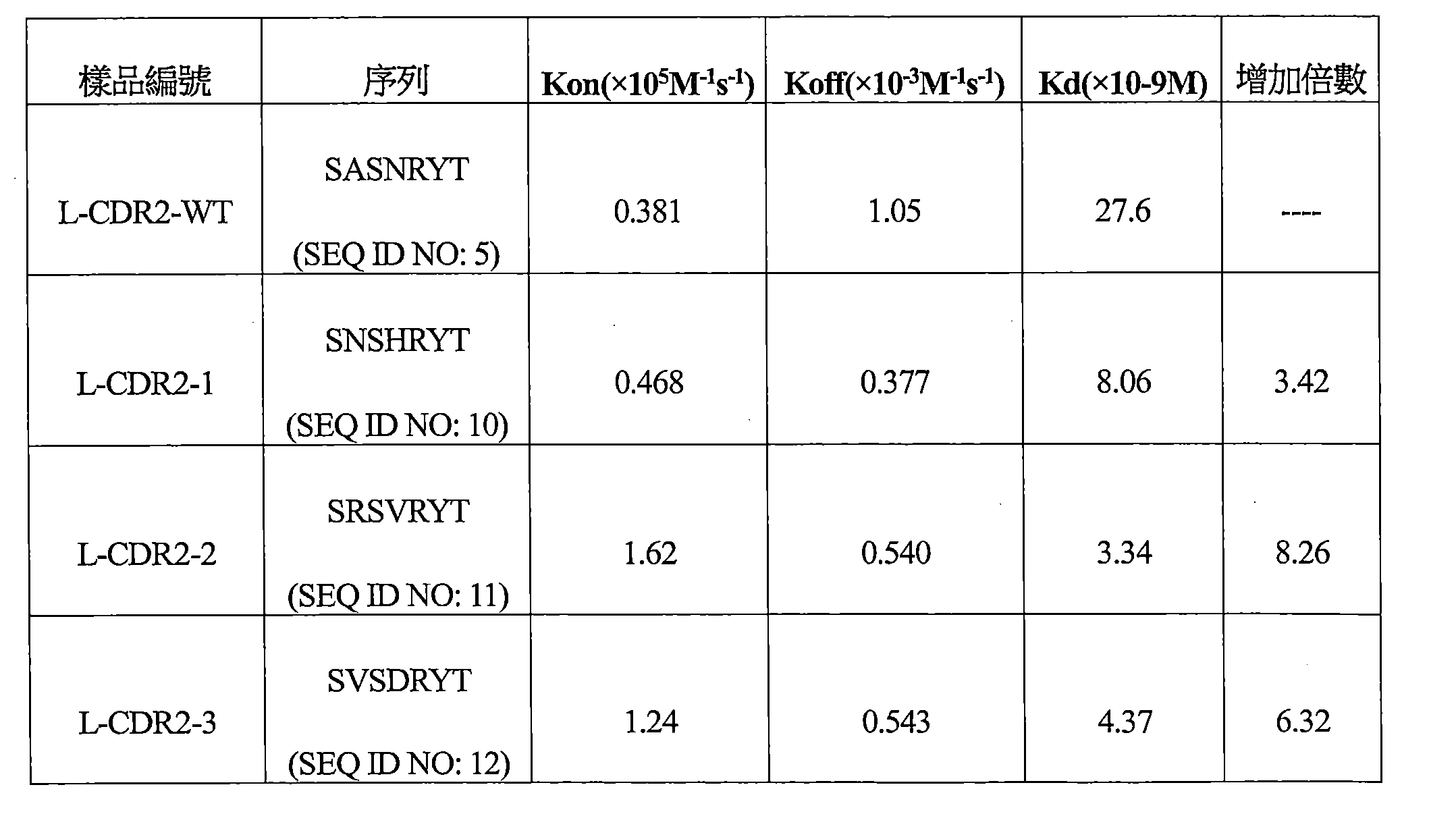 Figure 112117936-A0202-12-0149-26