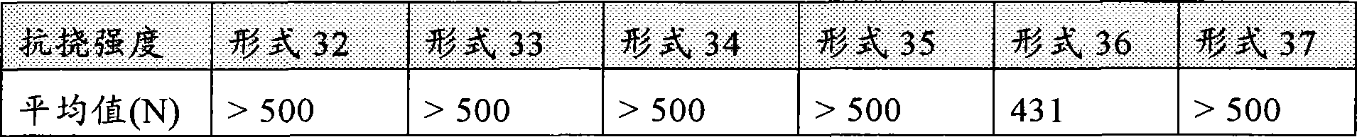 Figure A200780002776D00551