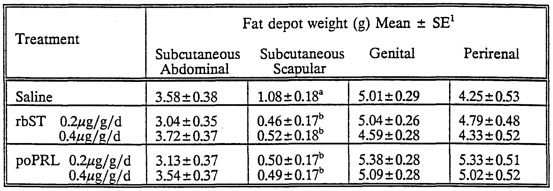 Figure imgf000014_0001