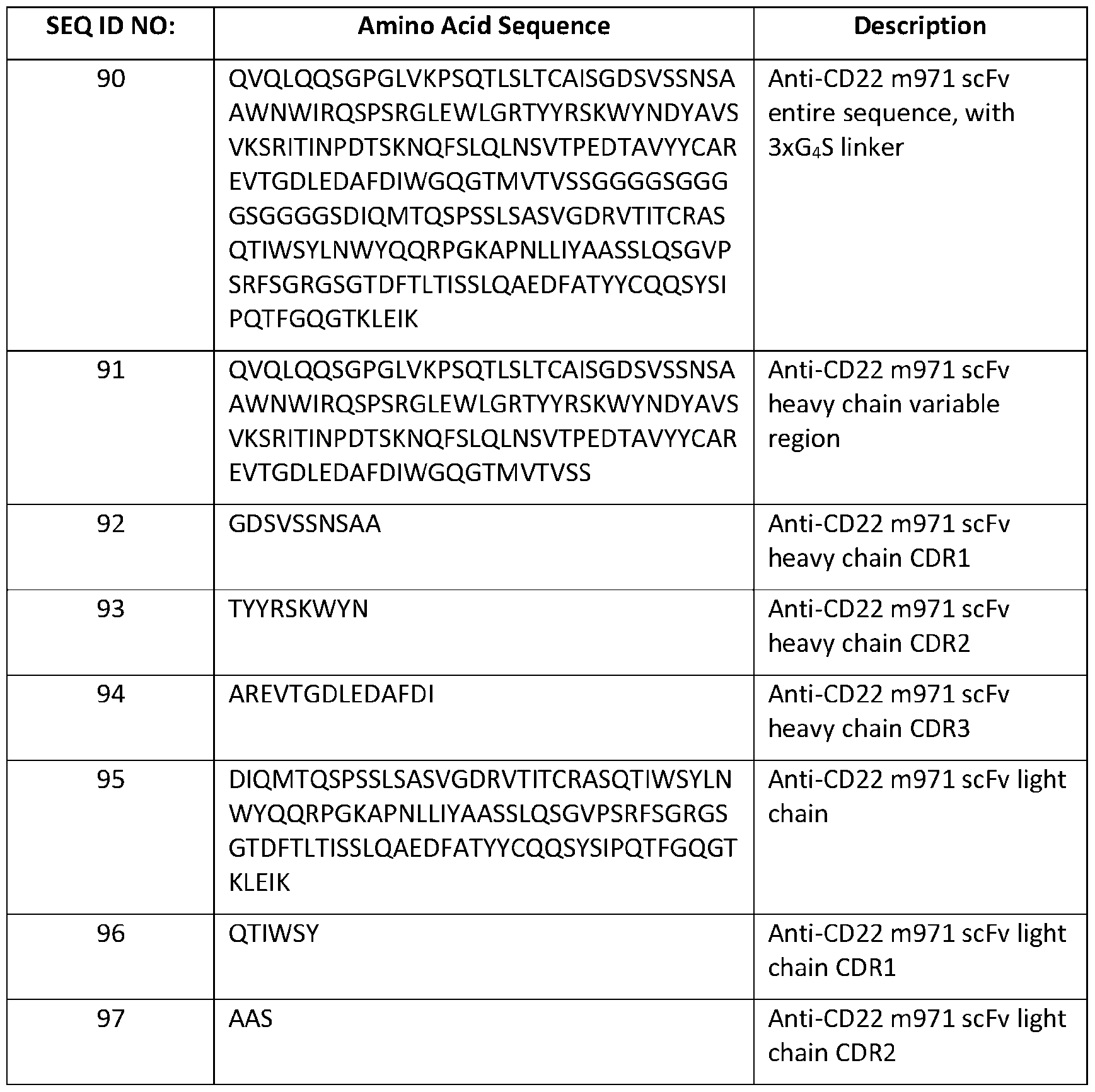 Figure imgf000110_0001