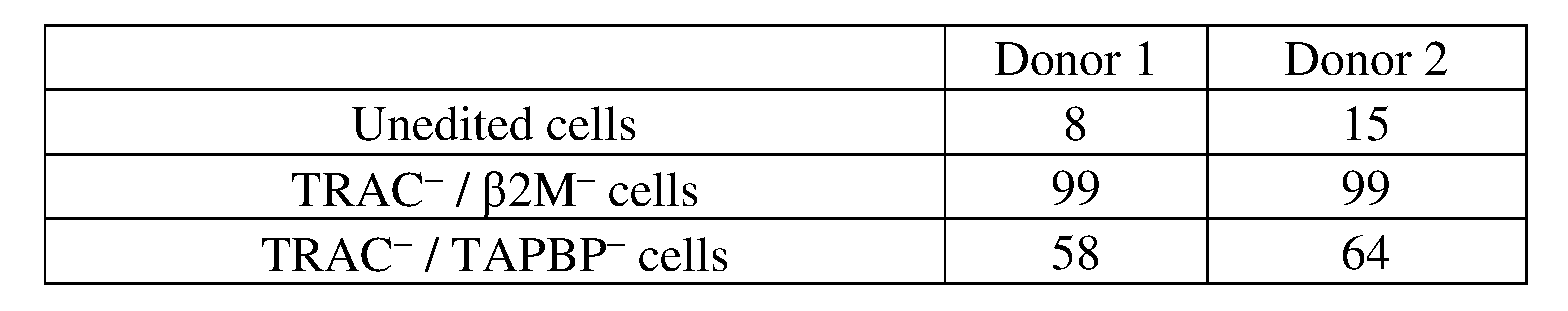 Figure imgf000050_0003
