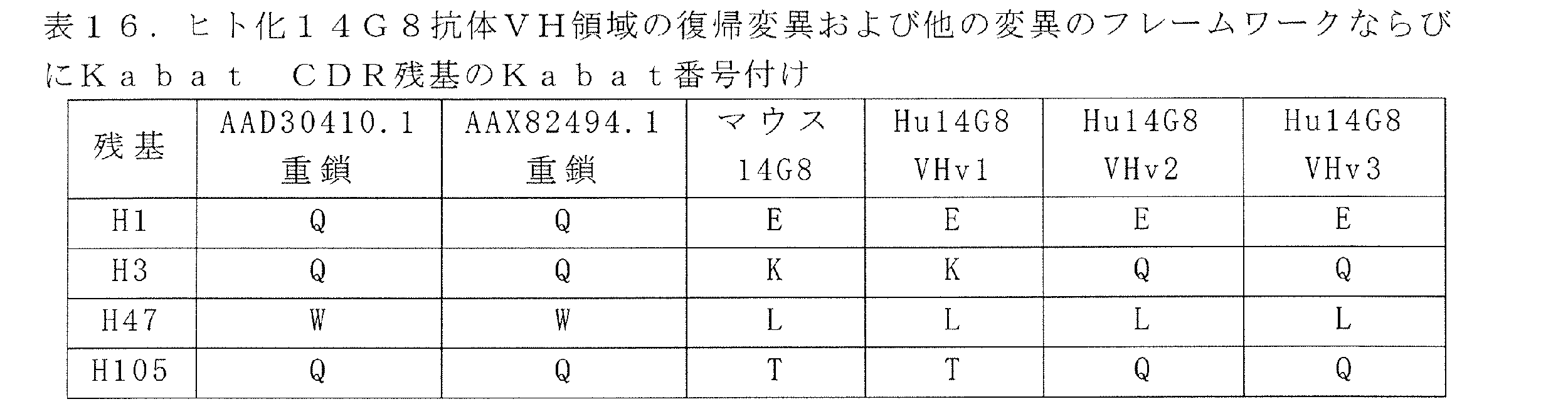 Figure 0007028923000034