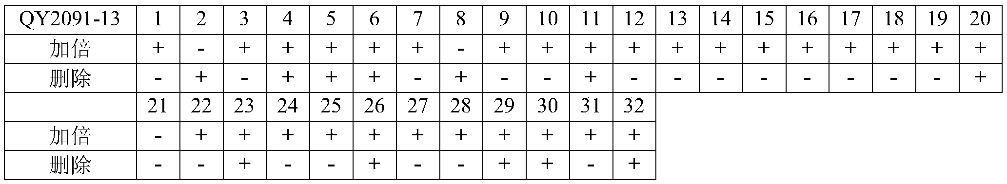 Figure PCTCN2020126747-appb-000015