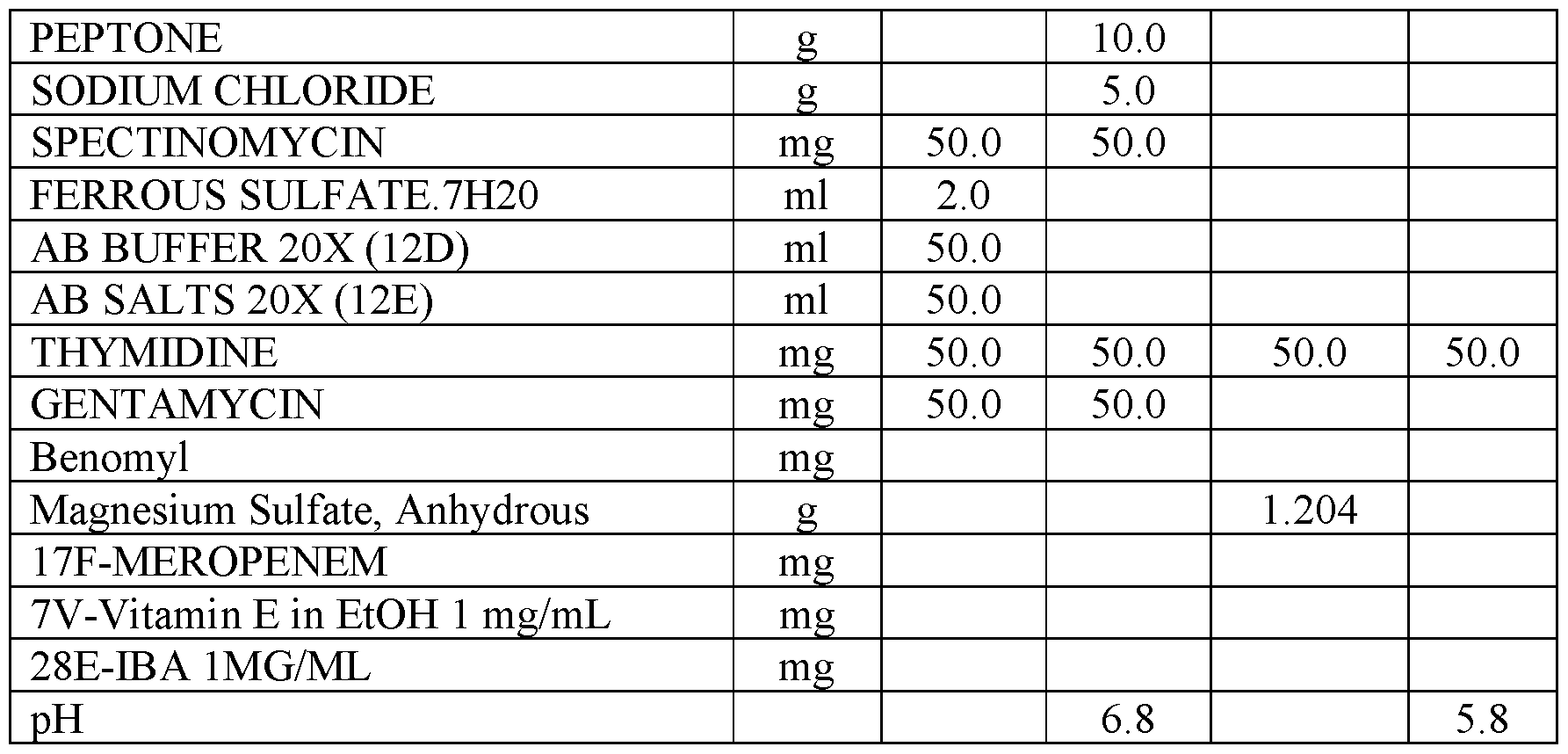 Figure imgf000128_0001