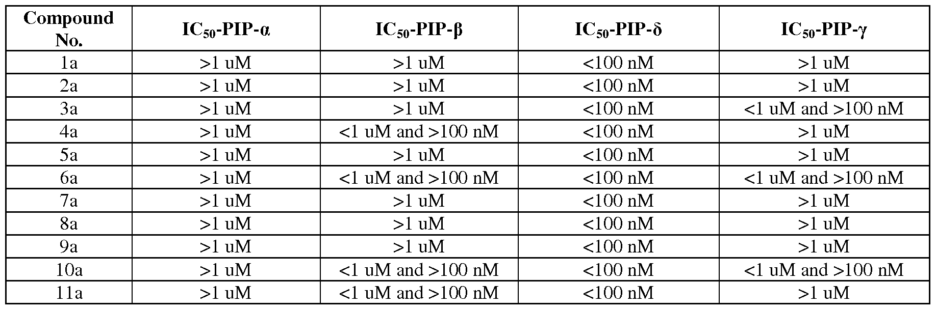Figure imgf000111_0001