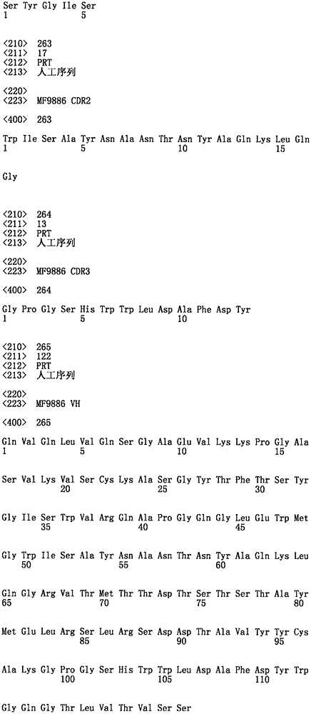 Figure ISA0000269087460000911